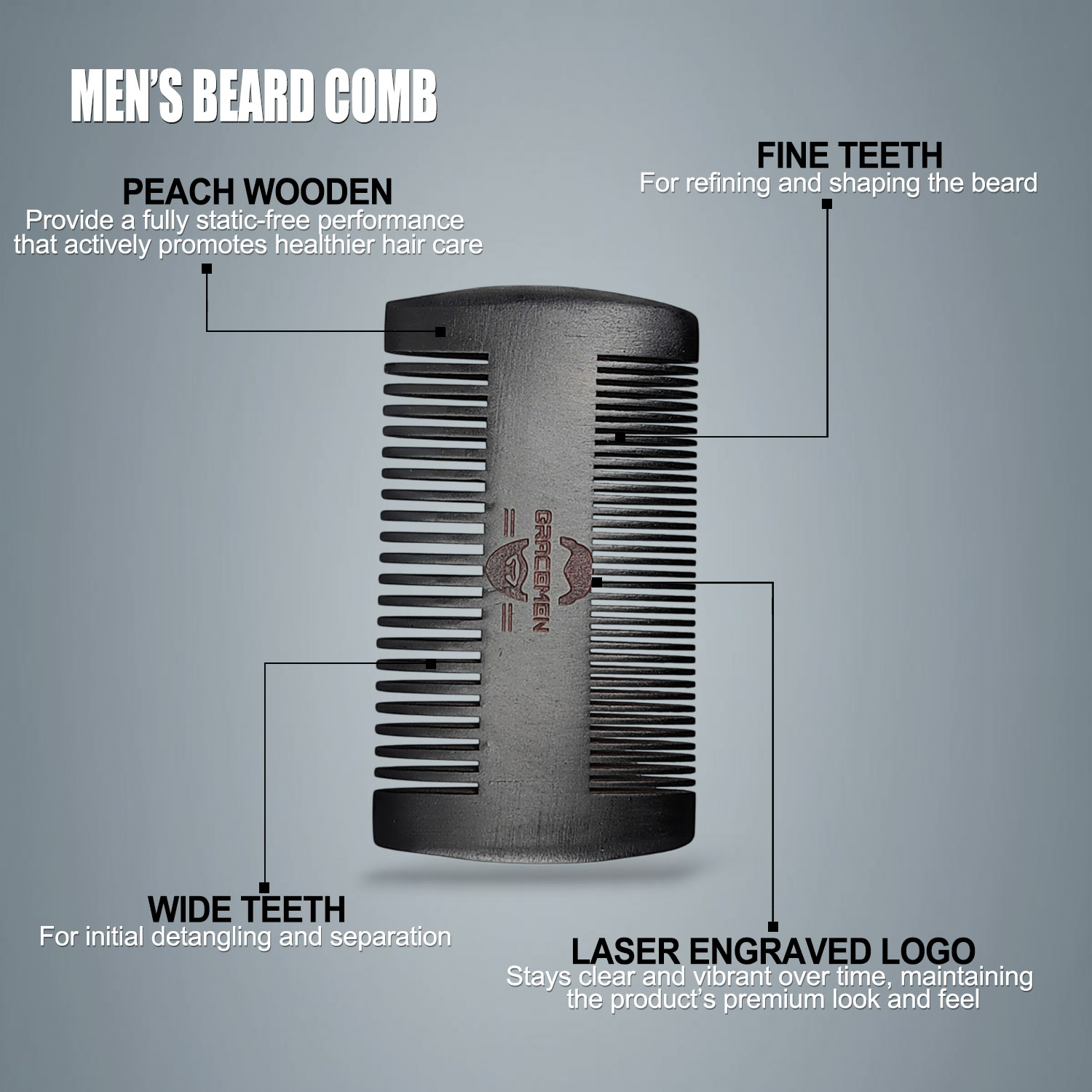 グレイスメン ビアードキット - 男性用グルーミングセット  - Mens Grooming Kit Bag のレビューと価格